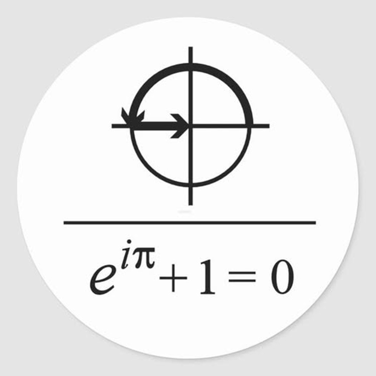 Interpretacin geomtrica de la Identidad de Euler