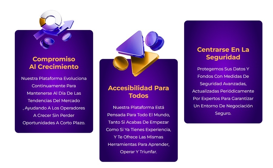 Ventajas de la plataforma de trading Fimatron