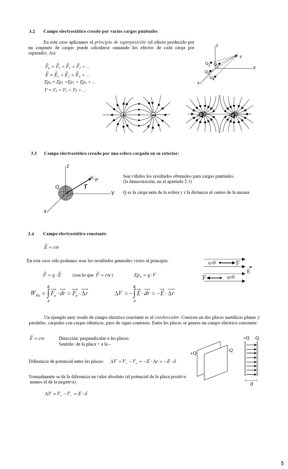 Interacción electrostática. Página 05