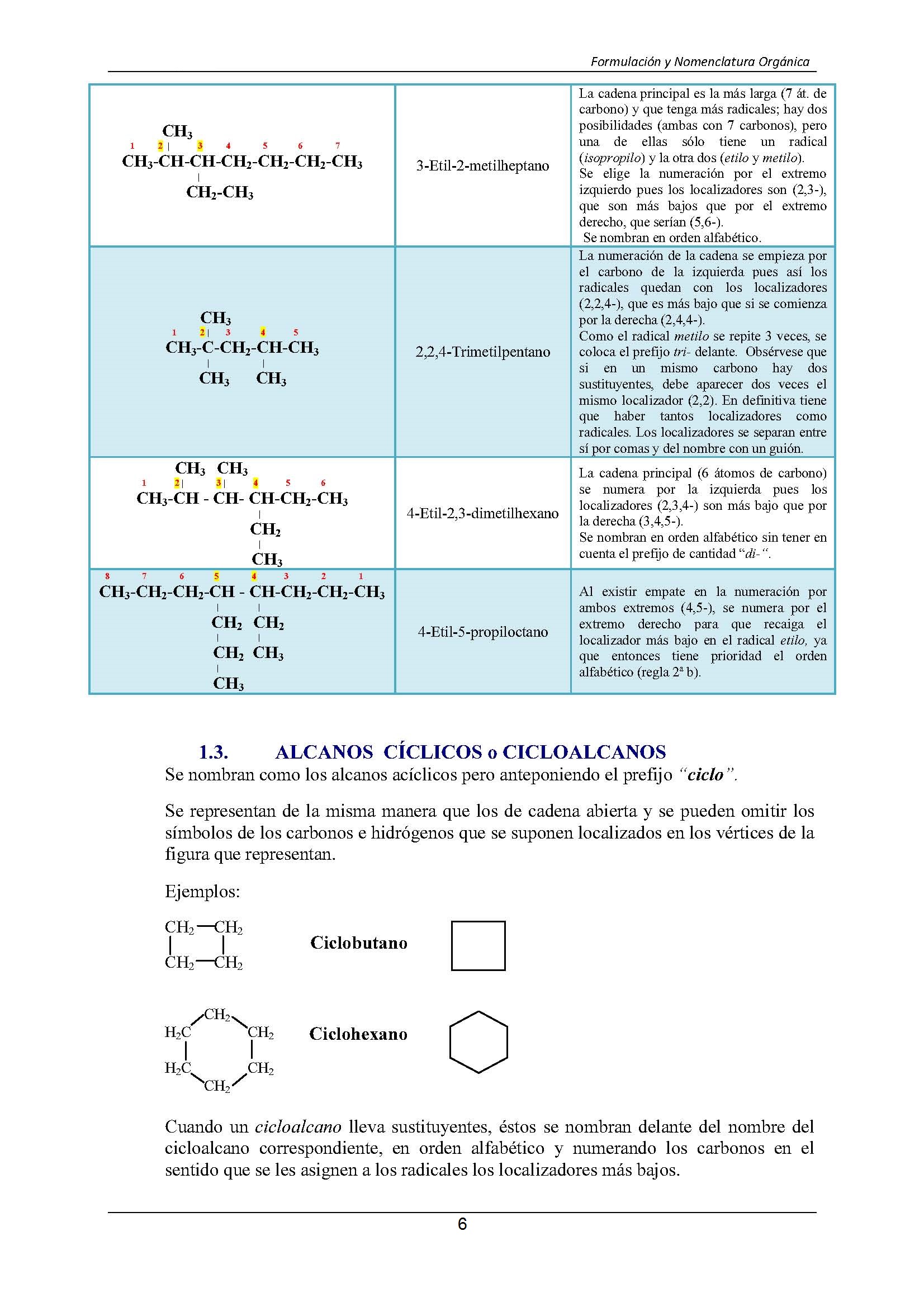 Formulación Química Orgánica