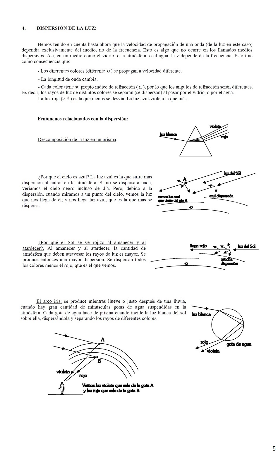 Luz y Óptica Geométrica. Página 05
