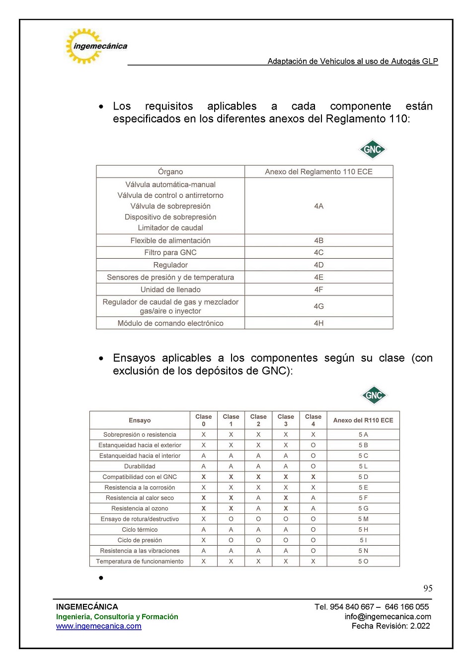 Adaptaci�n de veh�culos al uso de autog�s GLP. P�gina 91