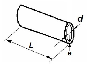 Dimensiones de un cojinete