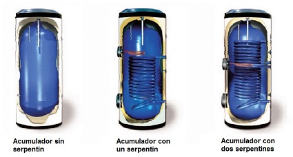 Tipos de dep�sitos acumuladores solar t�rmico