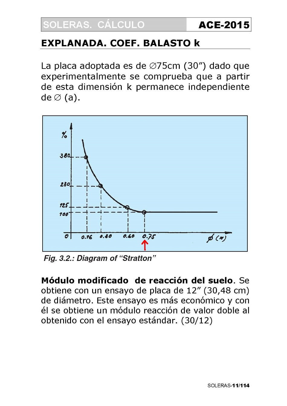 Cálculo de Soleras de Hormigón. Página 11