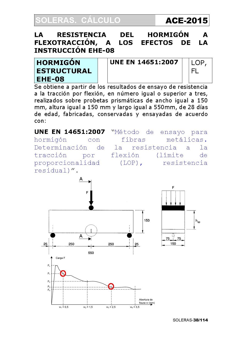 Cálculo de Soleras de Hormigón. Página 38