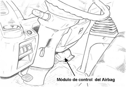 situación del módulo de control del airbag