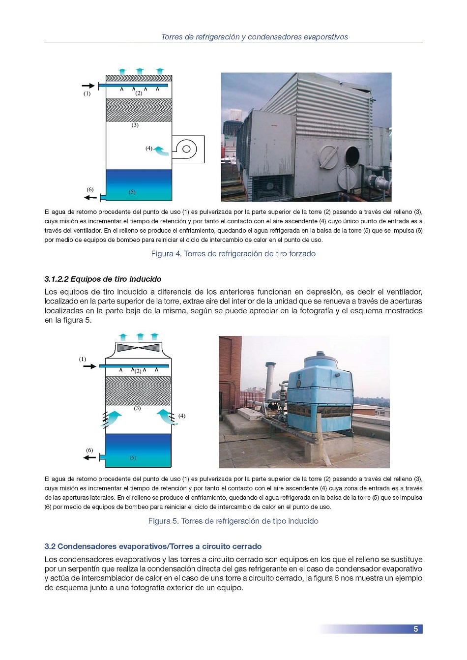 Torres de Refrigeración y Condensadores Evaporativos. Página 05