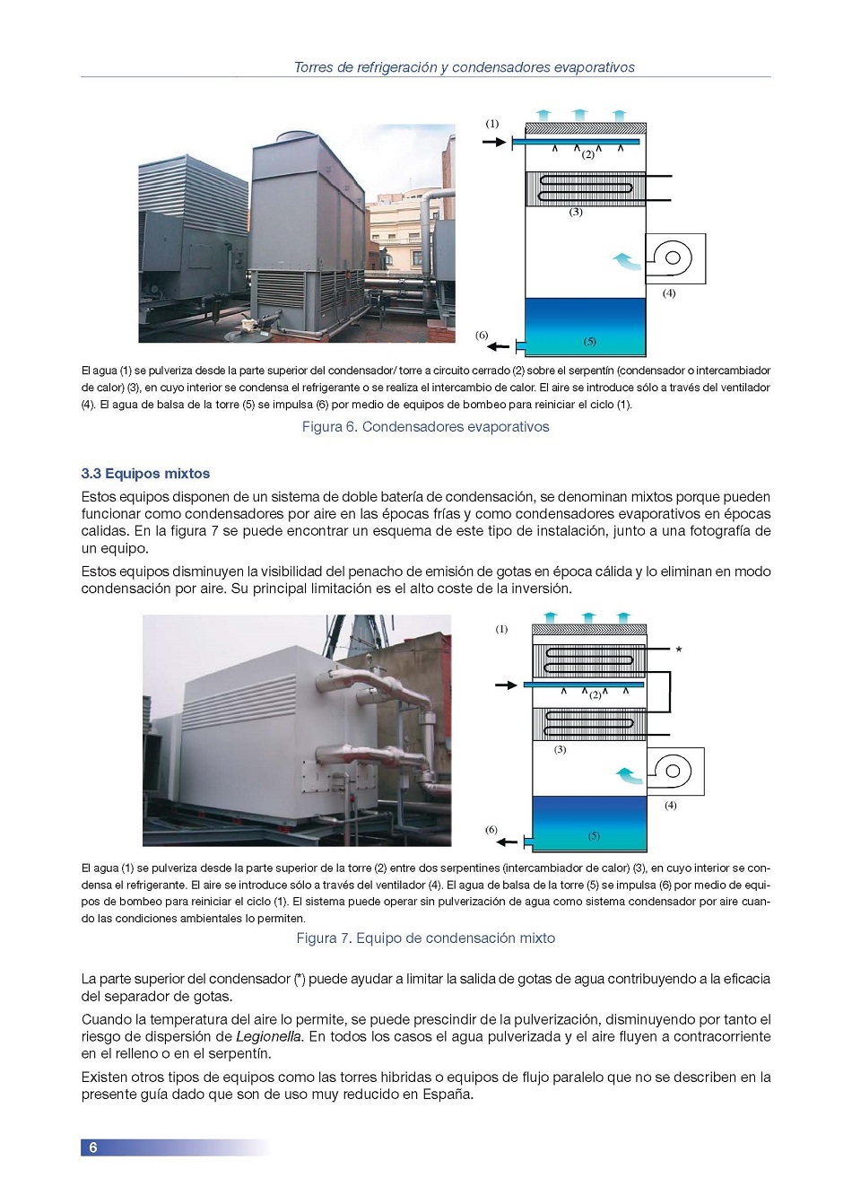 Torres de Refrigeración y Condensadores Evaporativos. Página 06