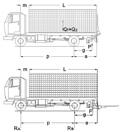 Camión con plataforma elevadora de carga trasera