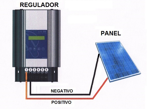 Regulador de carga conectado al panel solar fotovoltaico