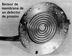 Sensor de membrana de detección de presión