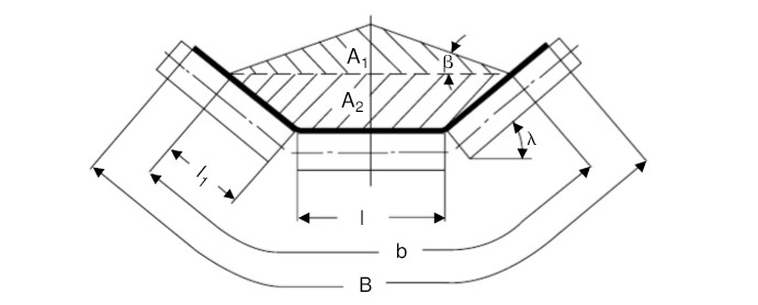Sección transversal del material sobre la cinta