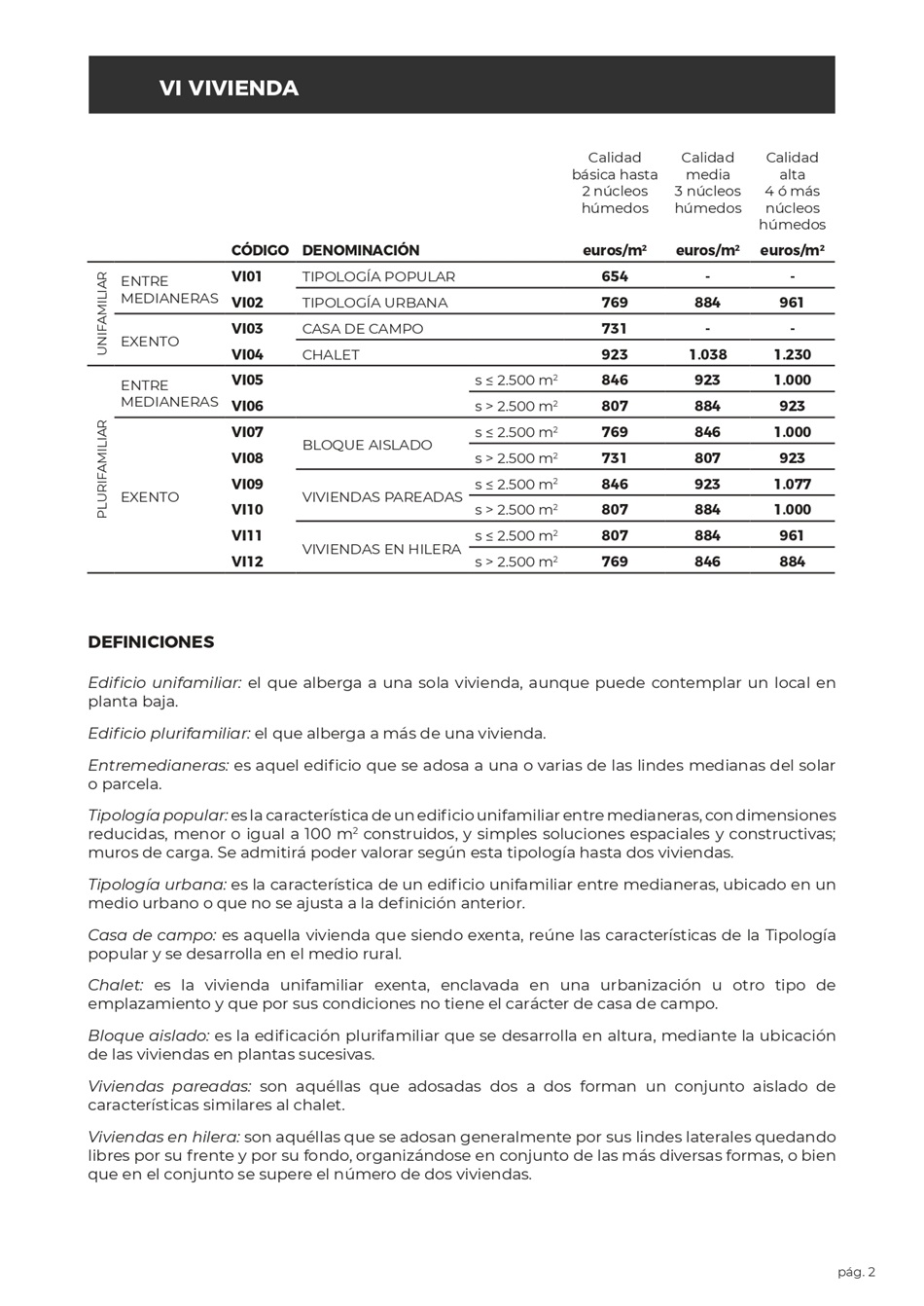 Costes Estimativos para Obras de Construcci�n. P�gina 01