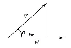 Proyección de un vector sobre la dirección de otro vector