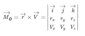 Cálculo del momento de un vector respecto a un punto